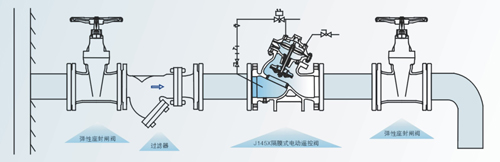 J145X 電動遙控閥2.jpg